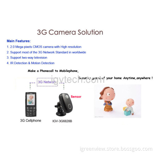 3g Remote Alarm Camera Supports Sms Alarm, Video Call Alarm, And Voice Call Alarm 
